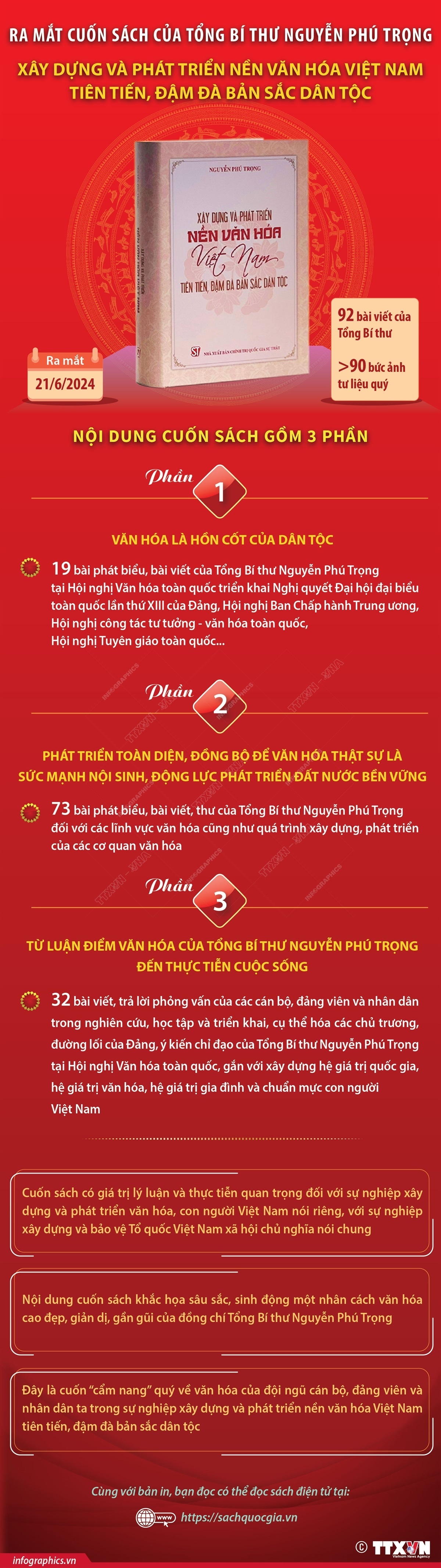 Lan tỏa nội dung cuốn sách của Tổng Bí thư Nguyễn Phú Trọng về phát triển văn hóa