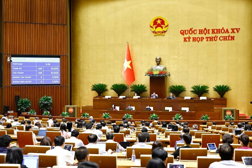 Quốc hội "chốt" 15-3-2026 là ngày bầu cử đại biểu Quốc hội khóa XVI Quốc hội biểu quyết thông qua Nghị quyết của Quốc hội về ngày bầu cử toàn quốc đối với bầu cử đại biểu Quốc hội khoá XVI và đại biểu Hội đồng nhân dân các cấp nhiệm kỳ 2026-2031. (Ảnh: TTXVN)